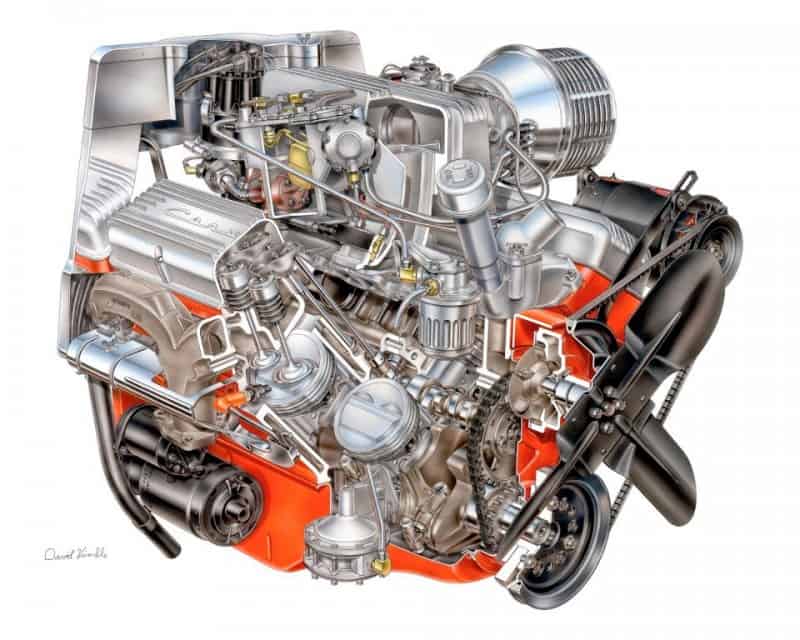 Exploring the Best Used Chevy Engines